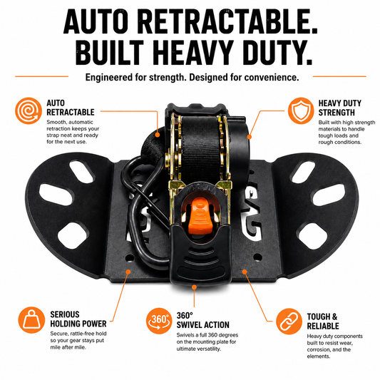 RAD 2.0 — 360° Rotating Mounted Ratchet Straps